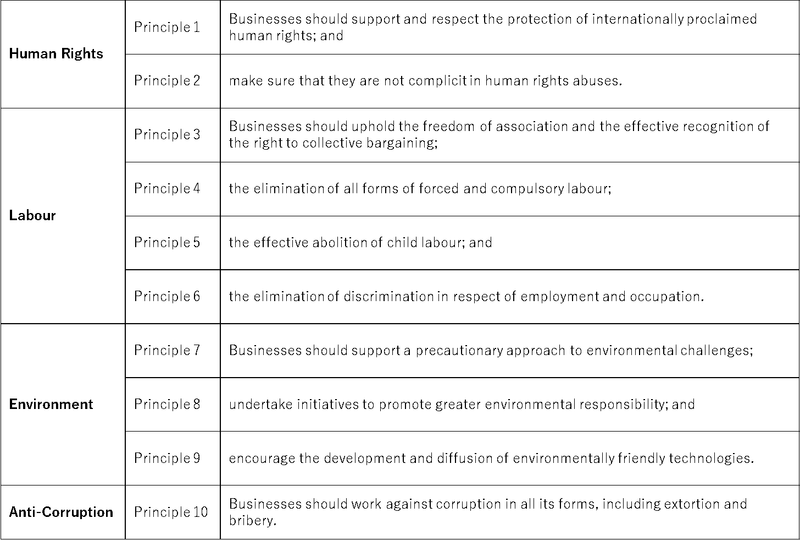 修正英語表20250605.png