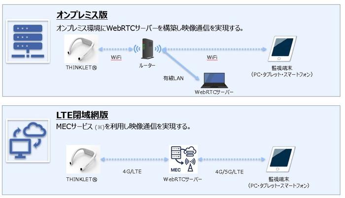 LP用イメージ図_0406.jpg