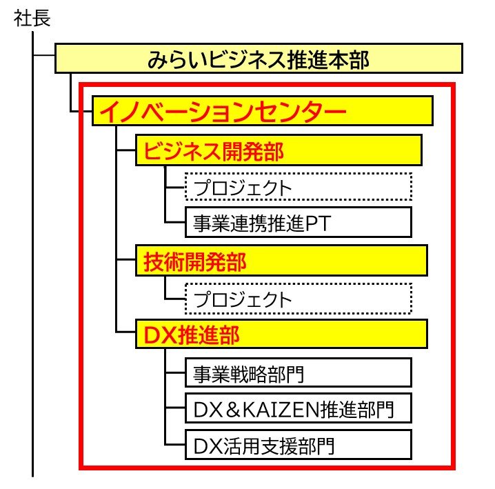 再修正0512修正版MT差し替え画像ー１.jpg