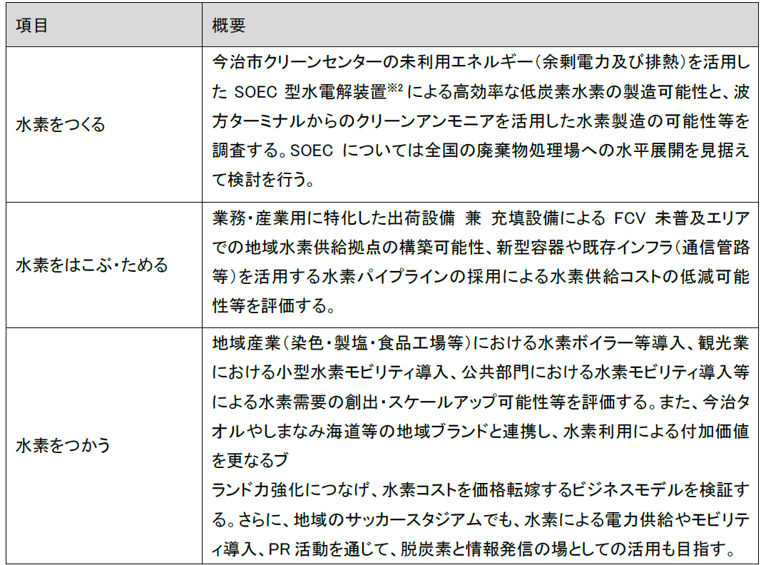 差し替え20250822画-1.png