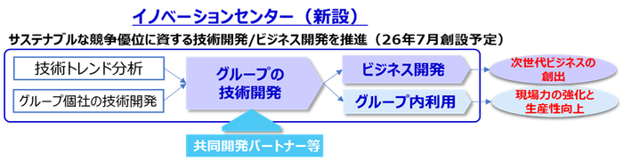 0512修正版MT差し替え画像ー２.png