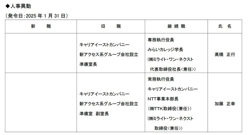 1月31日発令分修正版.JPG