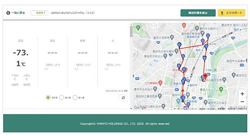 特殊医薬品ロジスティクス輸送中の温度や位置情報をリアルタイムで把握（出典：ヤマト運輸）　イメージ