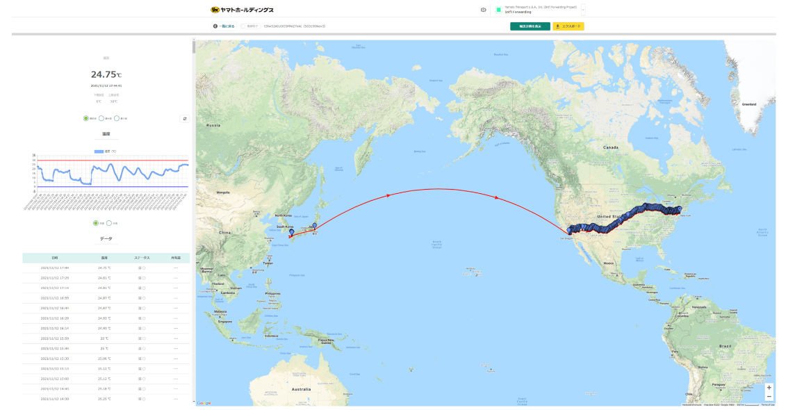 九州から米国（ニューヨーク）にイチゴの輸出実証した際のトレーサビリティ情報（出典：ヤマト運輸）　イメージ