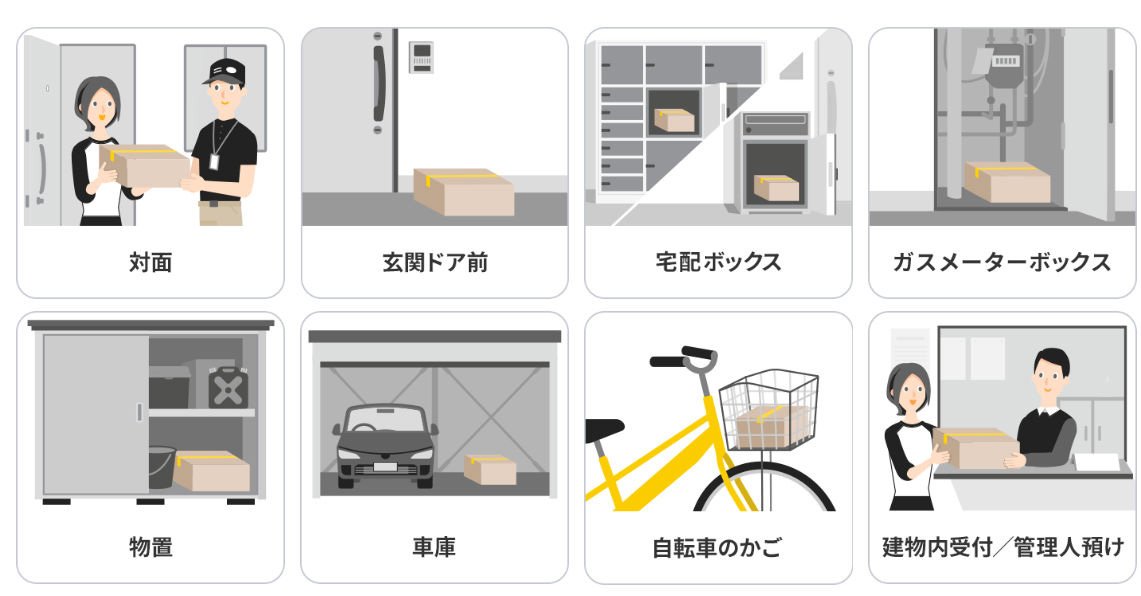 多様な受け取り場所に対応（出典：ヤマト運輸）　イメージ