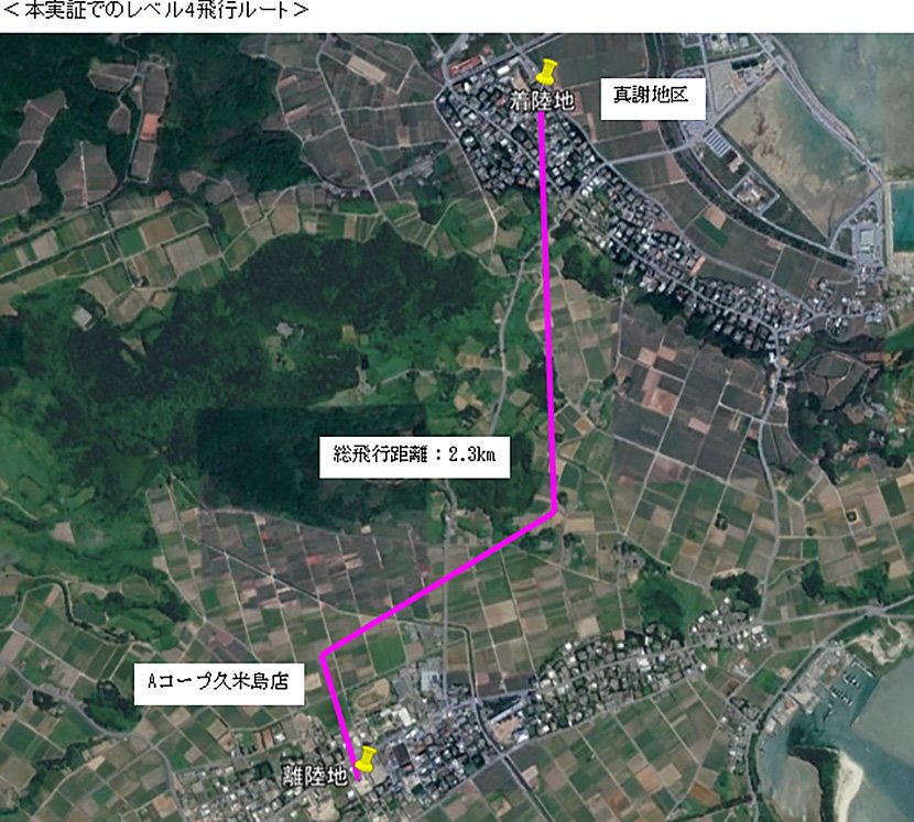 （図2）実証実験が実施された久米島町のスーパーから久米島町真謝地区（出典：ANAのプレスリリースより引用）　イメージ