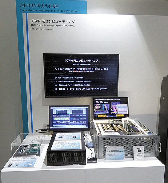 (写真5)APNを実現する光デバイス イメージ