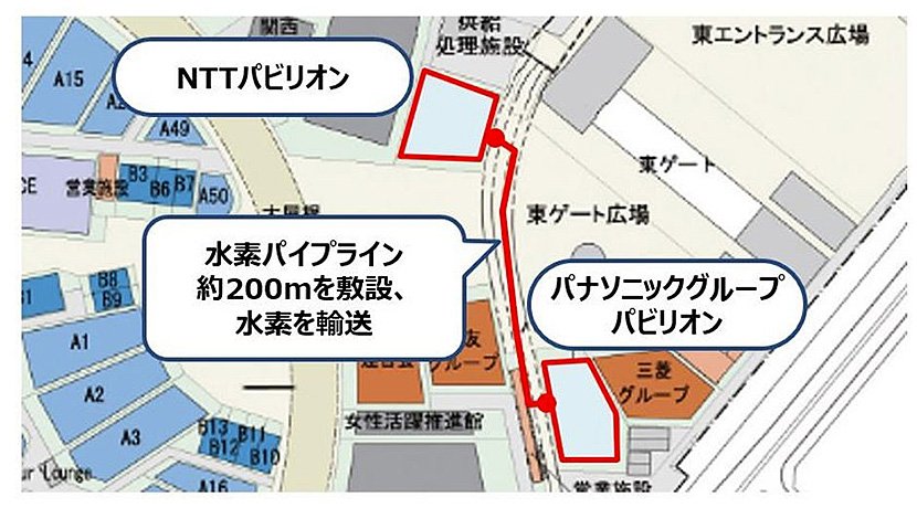 (図2)NTTパビリオンとパナソニックのパビリオン間に200mの水素パイプラインを敷設 イメージ