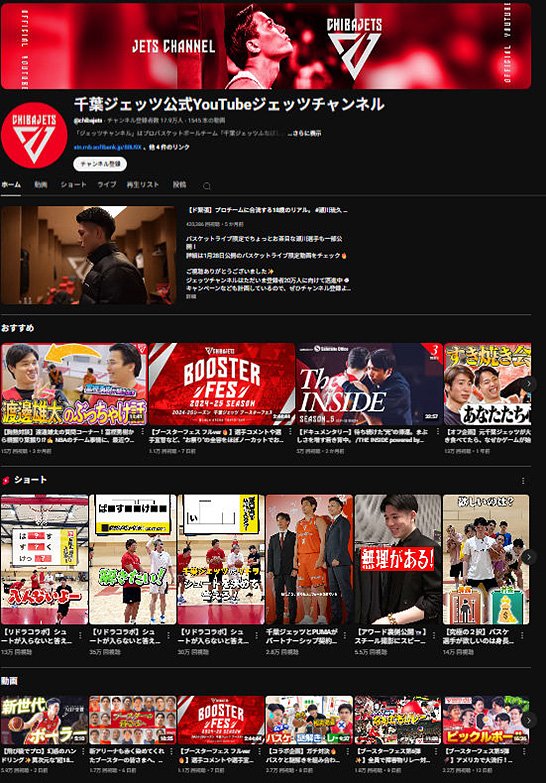 (図3)千葉ジェッツの公式YouTubeチャンネル イメージ