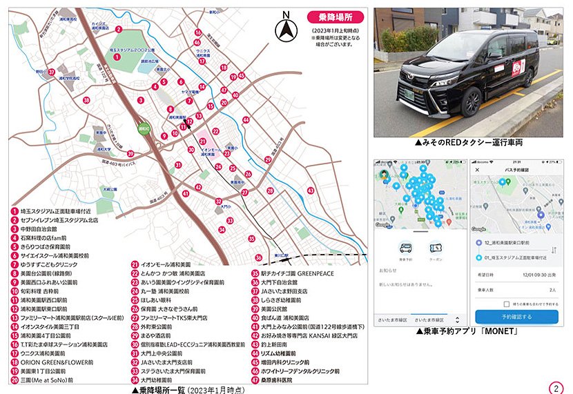 （図2）「みそのREDタクシー」の概要（出典：さいたま市スマートシティ推進コンソーシアム）　イメージ