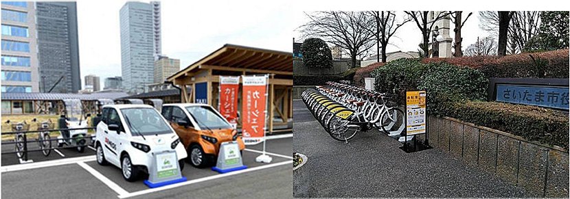 （写真1）モビリティステーションの例（出典：さいたま市スマートシティ推進コンソーシアム）　イメージ