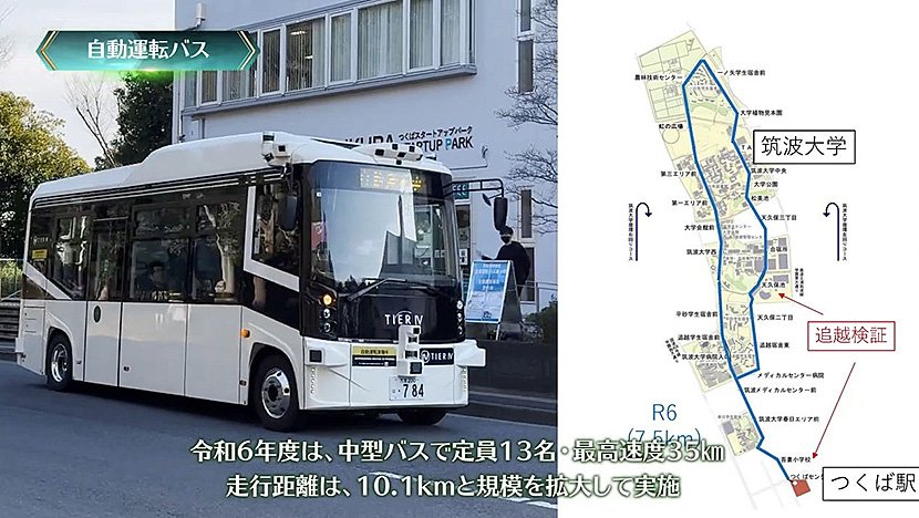 （図10）自動運転バスはレベルを上げて実証（出典：つくば市）　イメージ