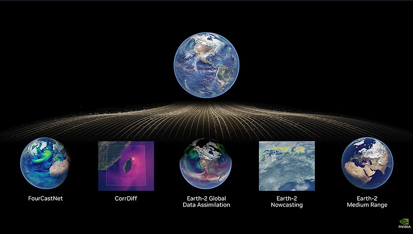 (図表1)NVIDIAの「Earth-2」の機能イメージ(出典:NVIDIAのYouTube動画より抜粋) イメージ