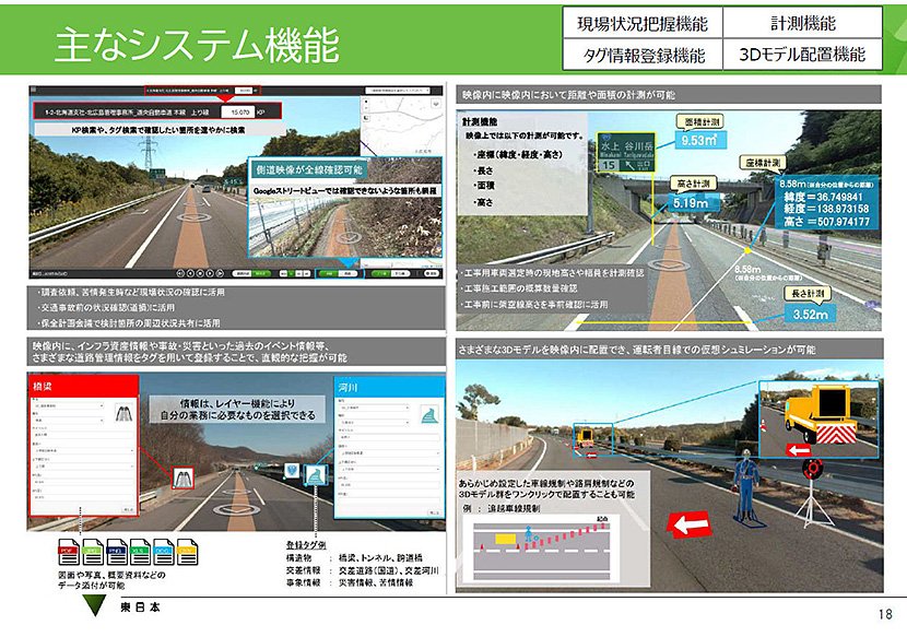 「社内版ストリートビュー」といわれる全周囲道路映像（出典：NEXCO東日本）