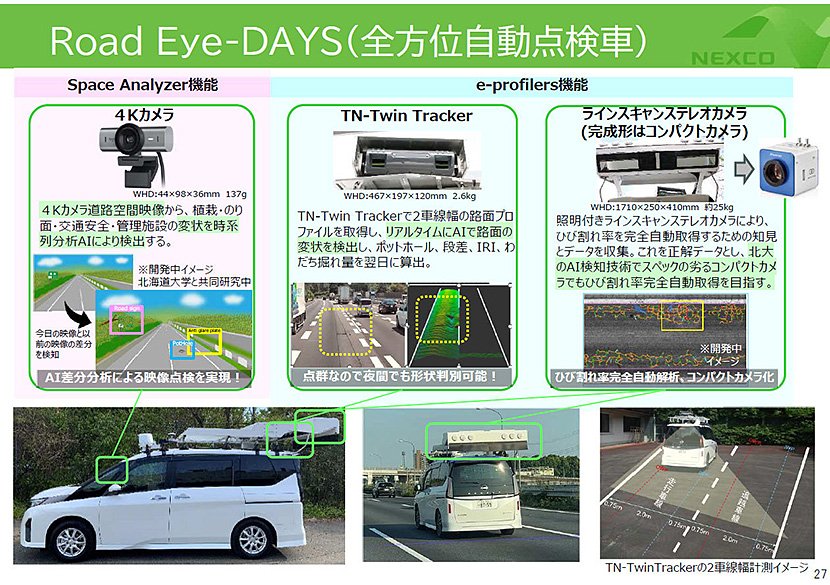 「ロードアイデイズ」（出典：NEXCO東日本）
