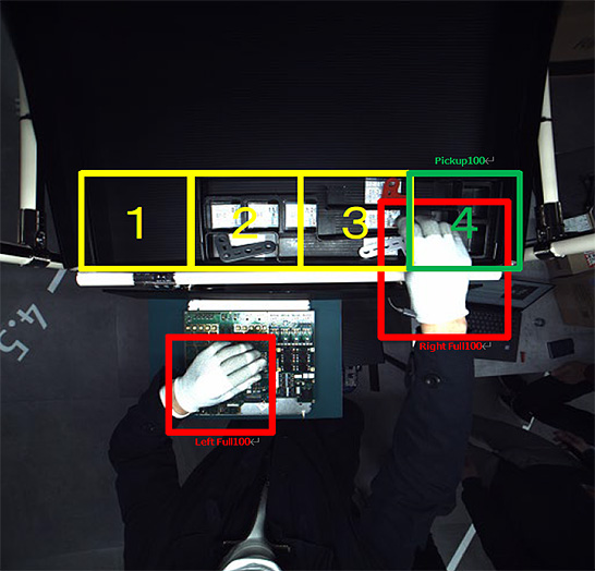 AI映像解析による組立作業の判定画面　イメージ