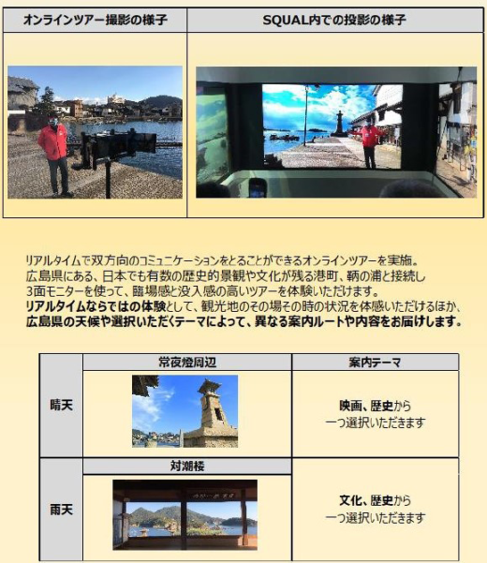（図2）「SQUAL」の車室内で実施されたオンラインツアーのイメージ（出典：NTTドコモの発表資料より）　イメージ