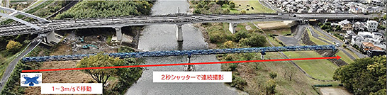 （図4）豊田市の川田水管橋におけるドローン点検の実証実験　イメージ