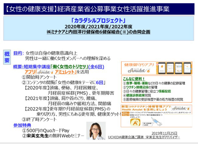 アプリを使って、「女性の健康」をテーマに6回コンテンツを学習（出典：内田洋行健康保険組合）　イメージ