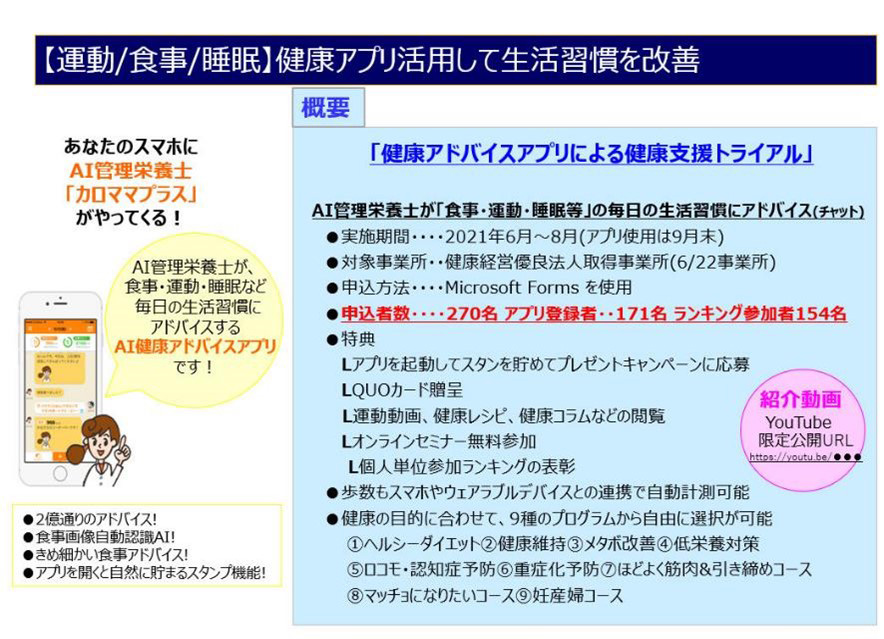 「カロママプラス」などアプリを活用しての生活習慣改善（出典：内田洋行健康保険組合）　イメージ