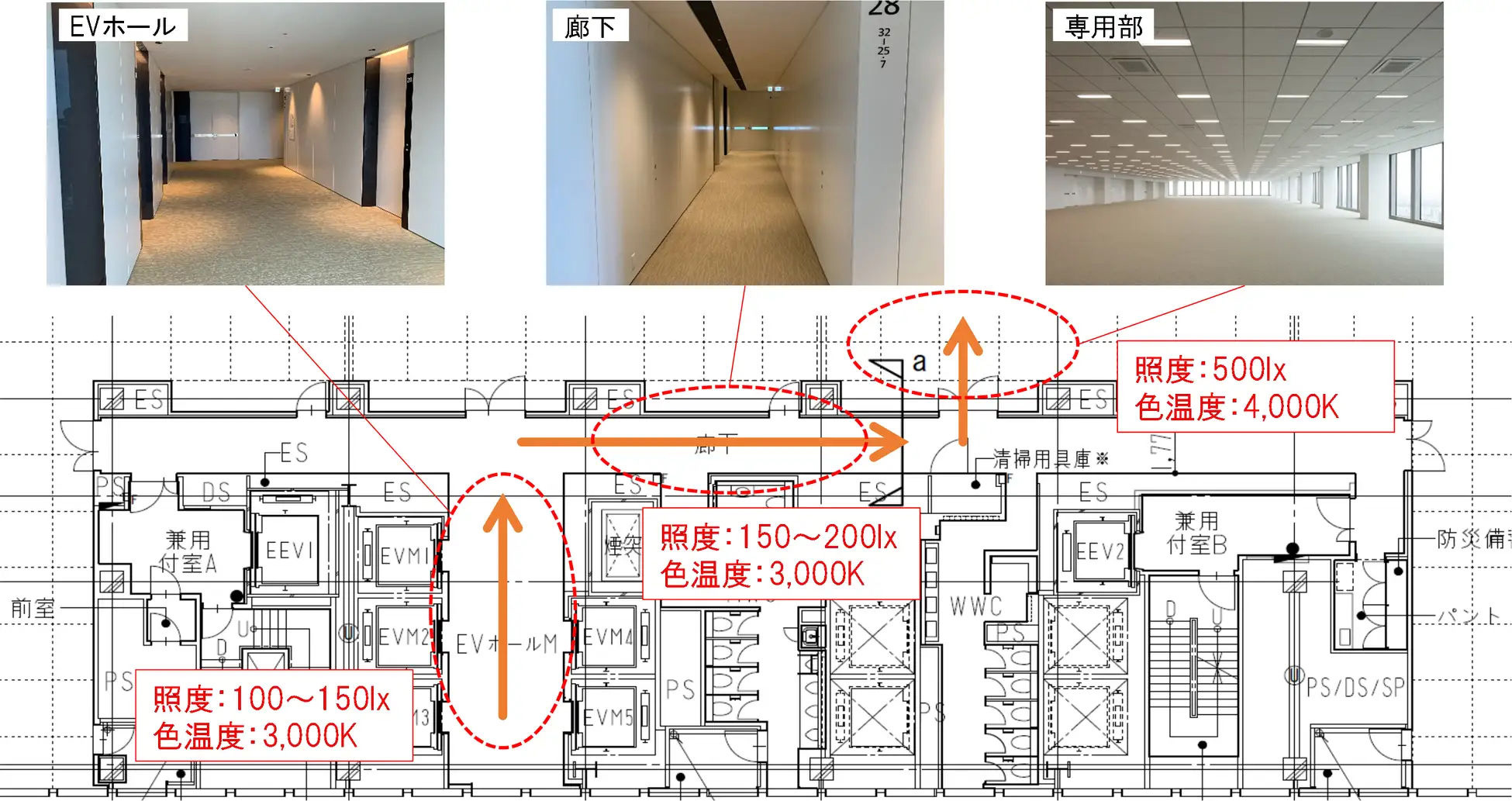 オフィス室内でのる照度500ルクス化を実現（出典：東京建物）　イメージ