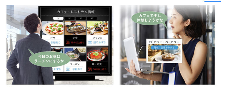 飲食店などの混雑情報の提供(出典:ソフトバンク) イメージ