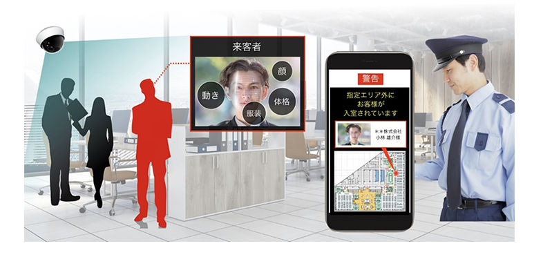 映像解析による不審者や異常な行動の検知(出典:ソフトバンク) イメージ