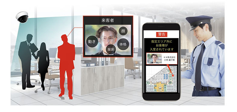 映像解析による不審者や異常な行動の検知（出典：ソフトバンク）　イメージ