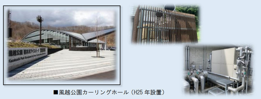 風越公園カーリングホールにヒートポンプ設備を導入（出典：軽井沢町）　イメージ