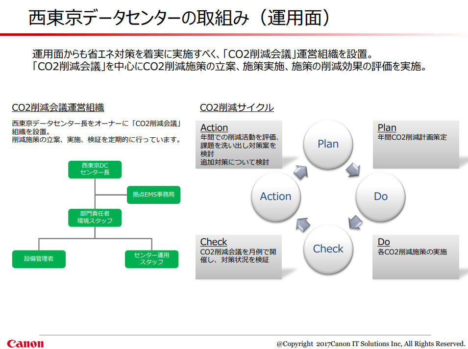 西東京データセンターの取り組み（運用）（出典：キヤノンITソリューションズ）　イメージ