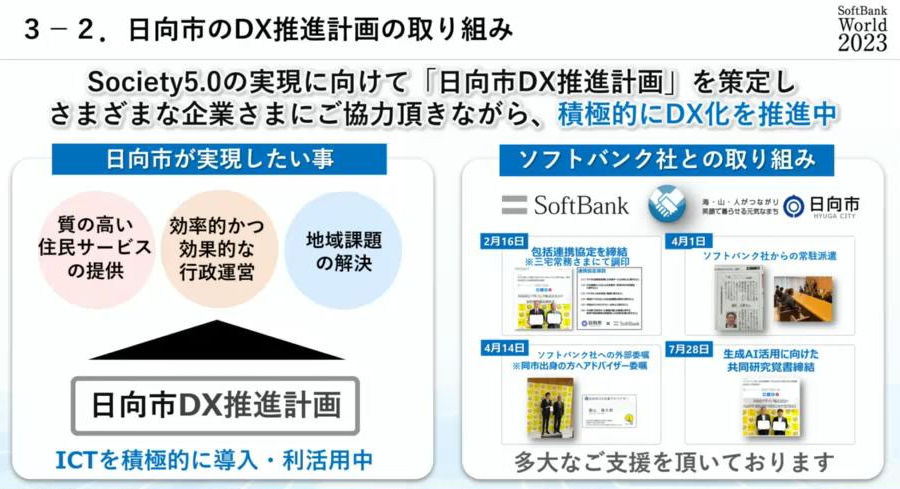 日向市のDX推進計画の取り組み　イメージ