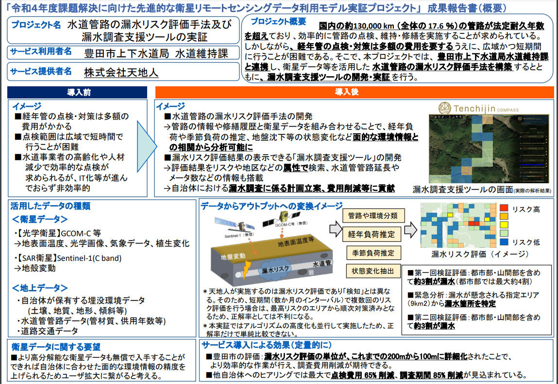 「衛星リモートセンシングデータ利用モデル実証プロジェクト」の成果（出典：厚生労働省）　イメージ