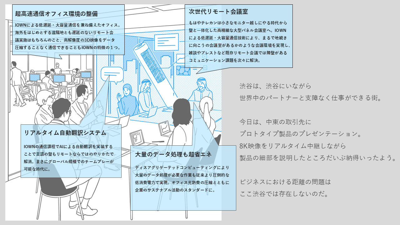 「働く場所に縛られない次世代オフィステナント」のイメージ（出典：日本電信電話）　イメージ