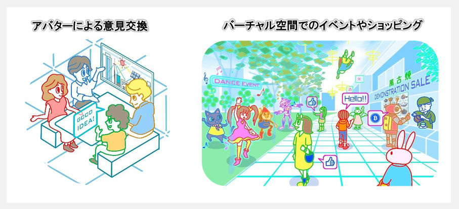 メタバース（デジタルツイン）（出典：四日市市都市再生協議会）　イメージ