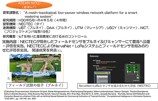 （図4）ASEANでのNerveNetの活用例（資料提供：NICT）