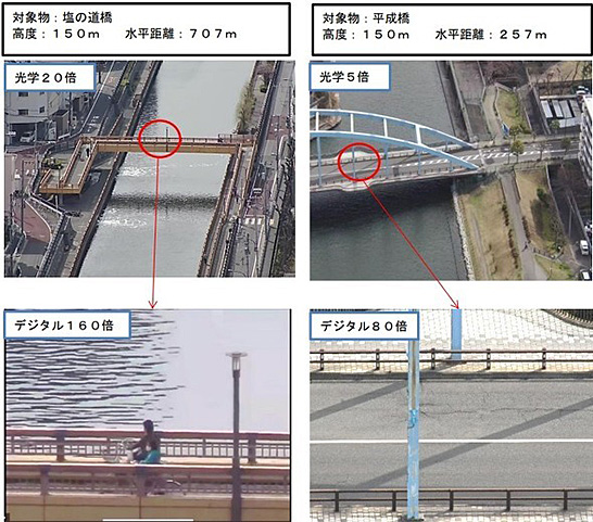 （写真2）旧中川河川敷から飛び立ったドローンによる訓練中の撮影画像（出典：ミラテクドローンのプレスリリースより引用）　イメージ