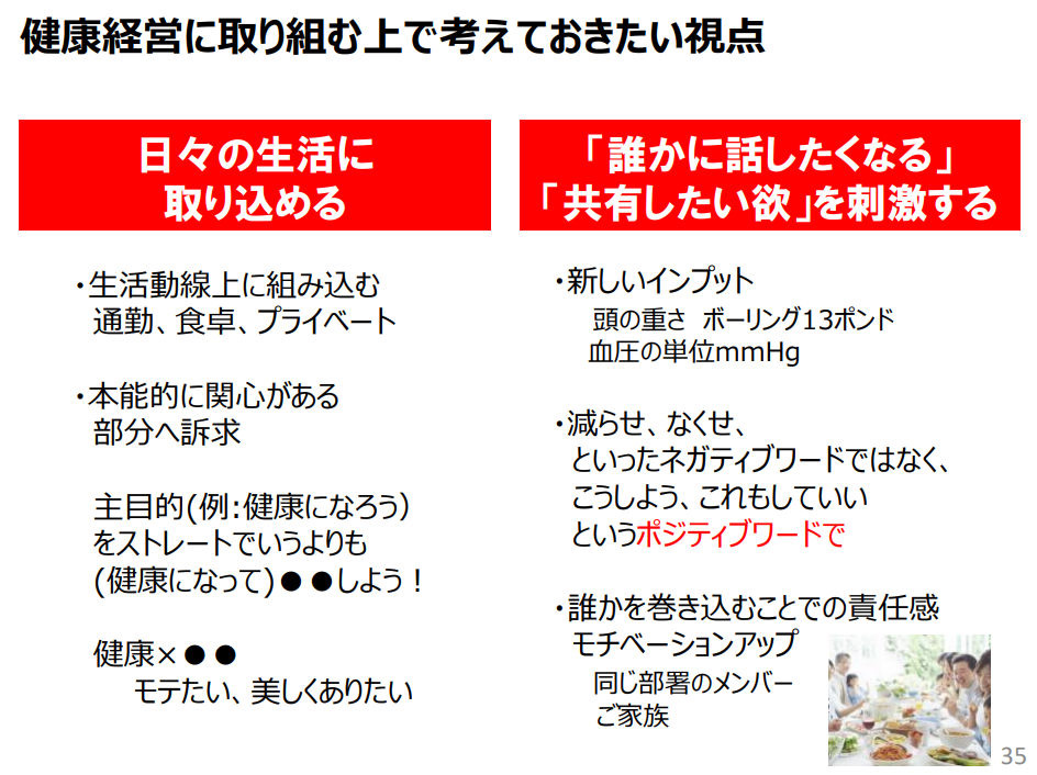 健康経営で考えておきたい視点（出典：カゴメ）