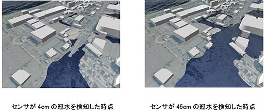 （図3）センサーデータをもとにPLATEAUを活用した冠水状況のイメージ（出典：応用地質のプレスリリースより） イメージ