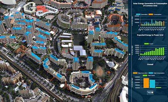 （図1）「バーチャル・シンガポール」を活用した太陽光発電システムの設置に関する分析（出典：バーチャル･シンガポールのホームページ） イメージ