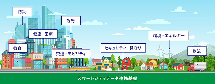 スマートシティの基礎知識