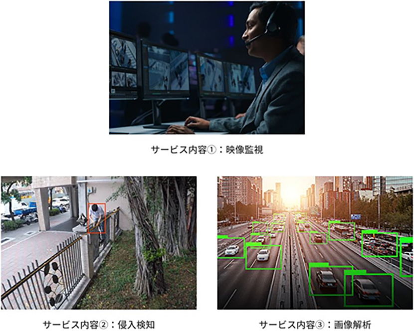 （出典：株式会社ミライト・ワン｜映像監視ソリューション）