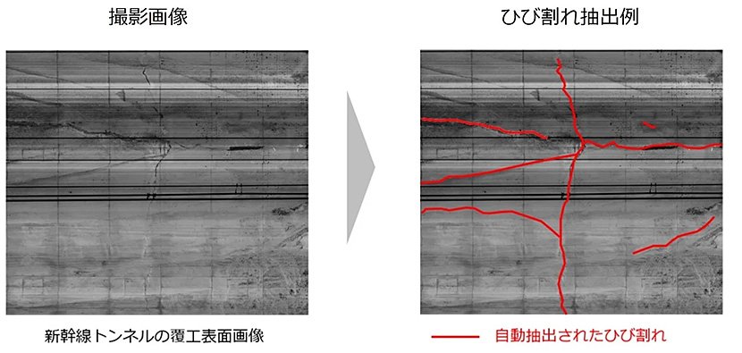 (図2）富士フイルムの社会インフラ画像診断サービス「ひびみっけ」（出典：富士フイルム プレスリリース）　イメージ