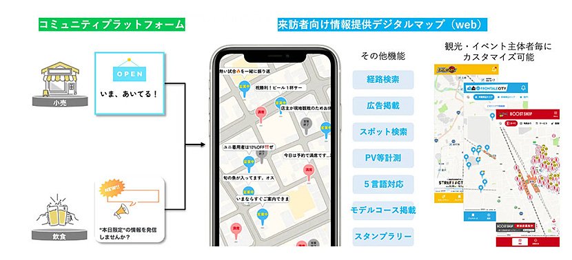 (図2)来訪者向けのデジタルマップ(出典:ナビタイムジャパン) イメージ