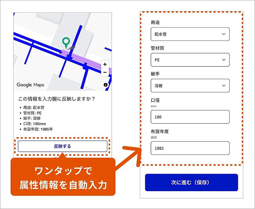 （図2）ワンタップで属性情報を自動入力（出典：天地人）　イメージ