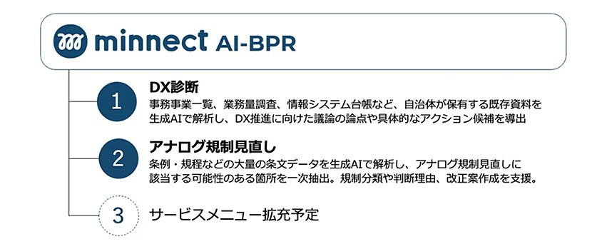 出典：電通総研4月8日プレスリリース　イメージ