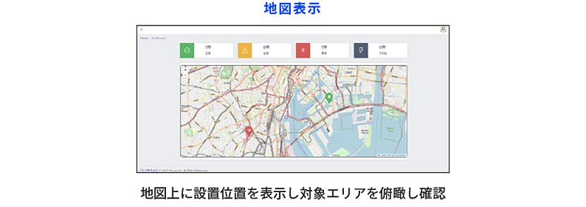 センサーで自然災害の状況をリアルタイムで検知 イメージ