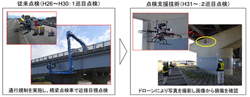 出典　国交省　イメージ