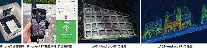 3次元データの活用 イメージ