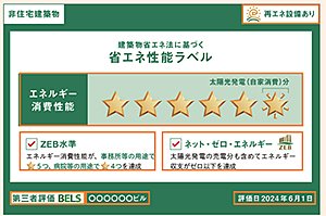 ZEB イメージ