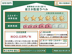 ZEH イメージ